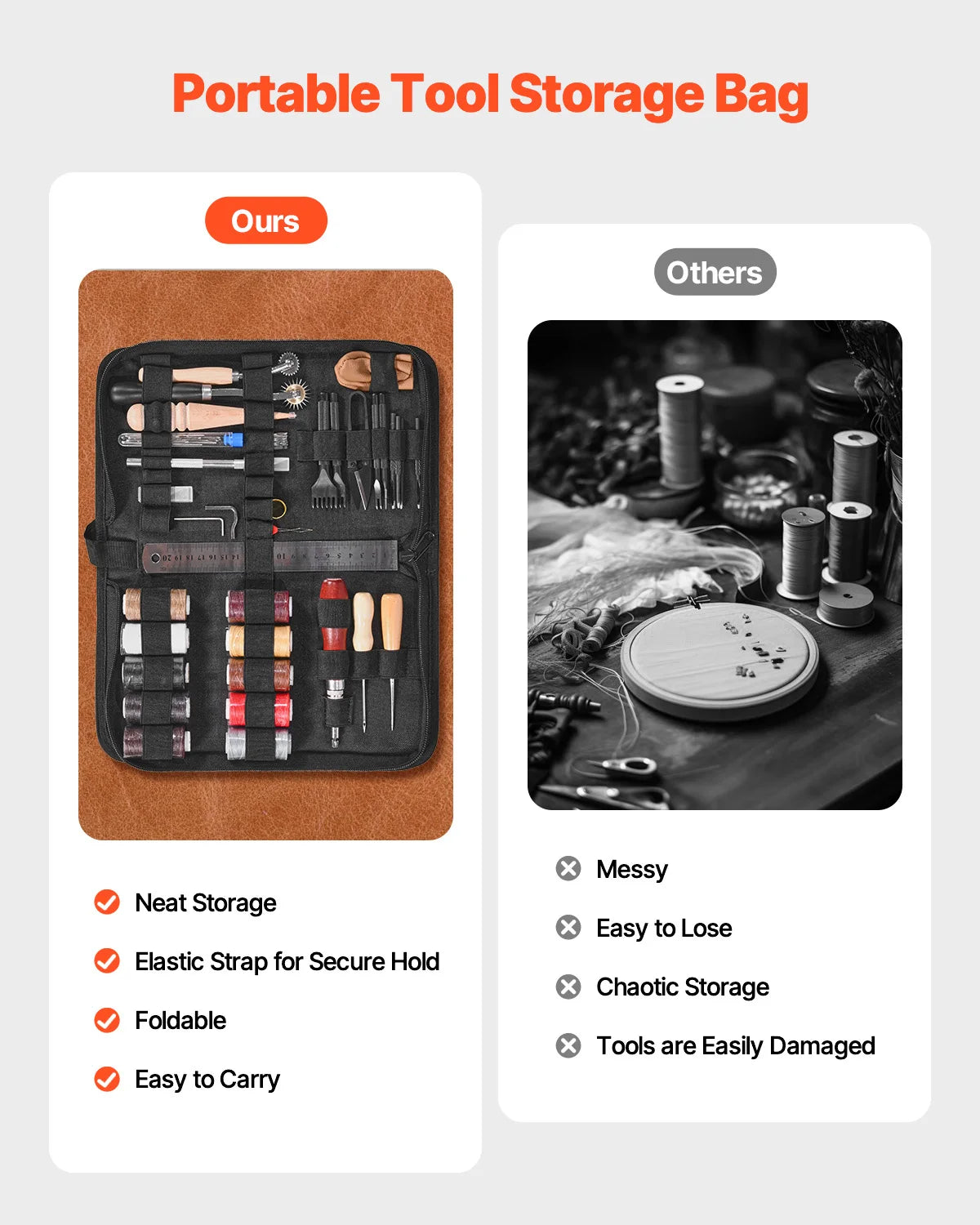 SucceBuy Leather Working Tools Kit Craft Storage Etching