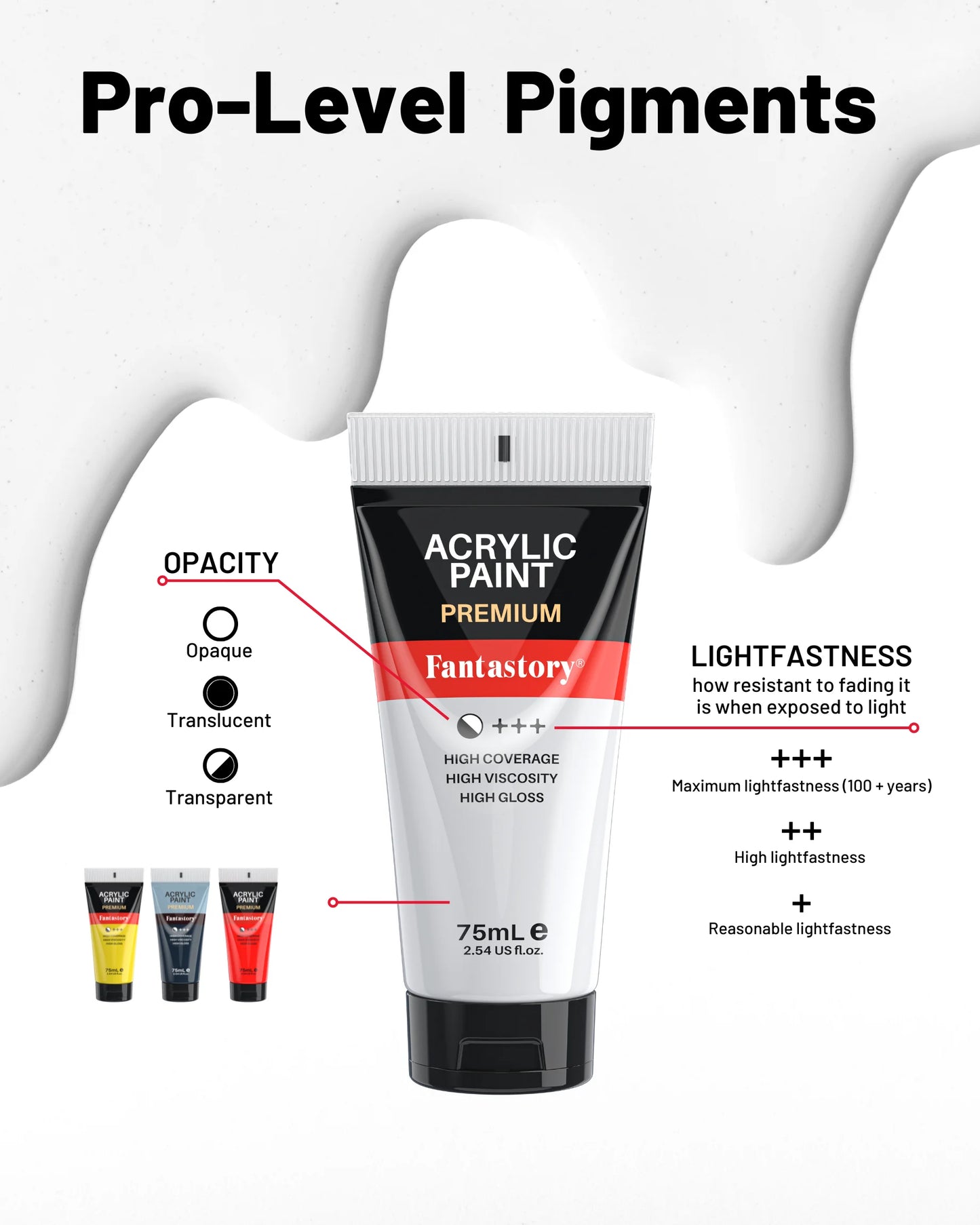 Fantastory Acrylic Paints Premium Thick Craft Paints