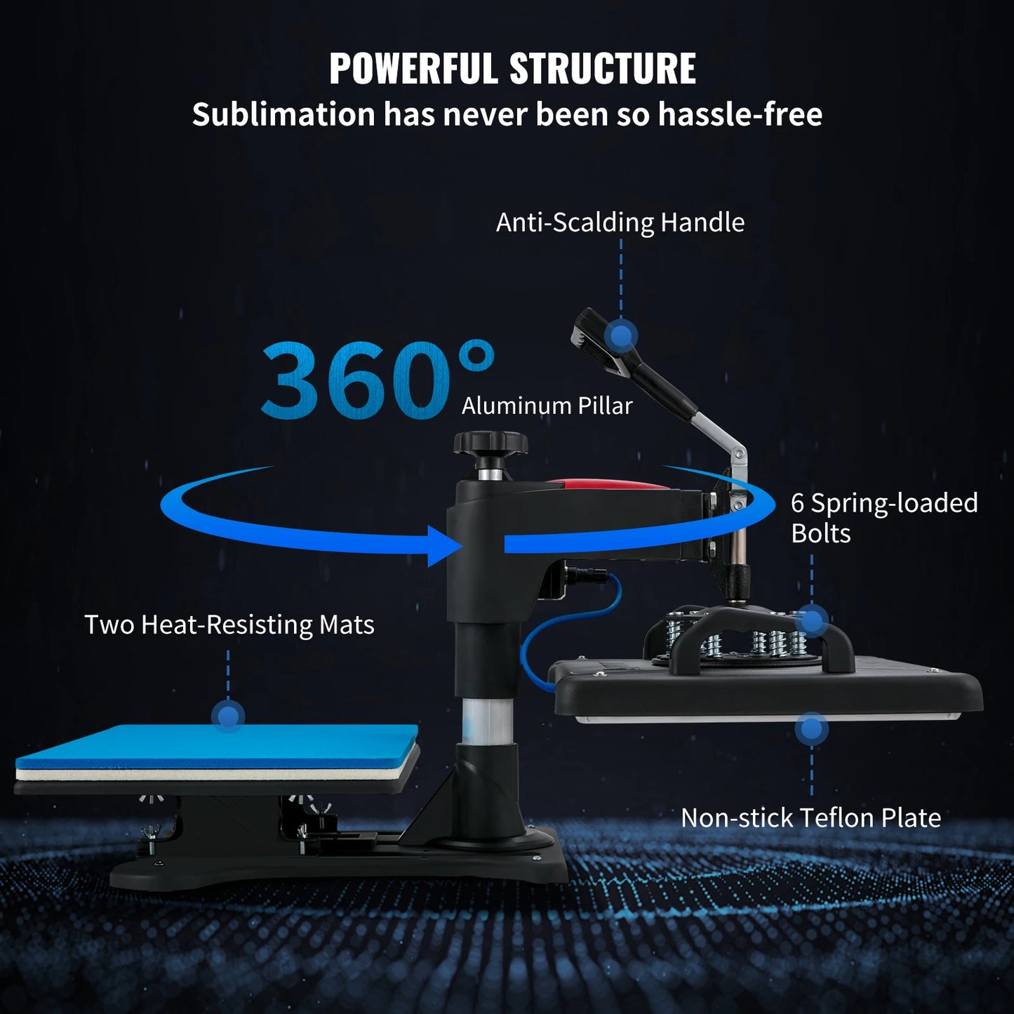 SucceBuy 5-in-1 Heat Press Machine with Digital Temperature Control