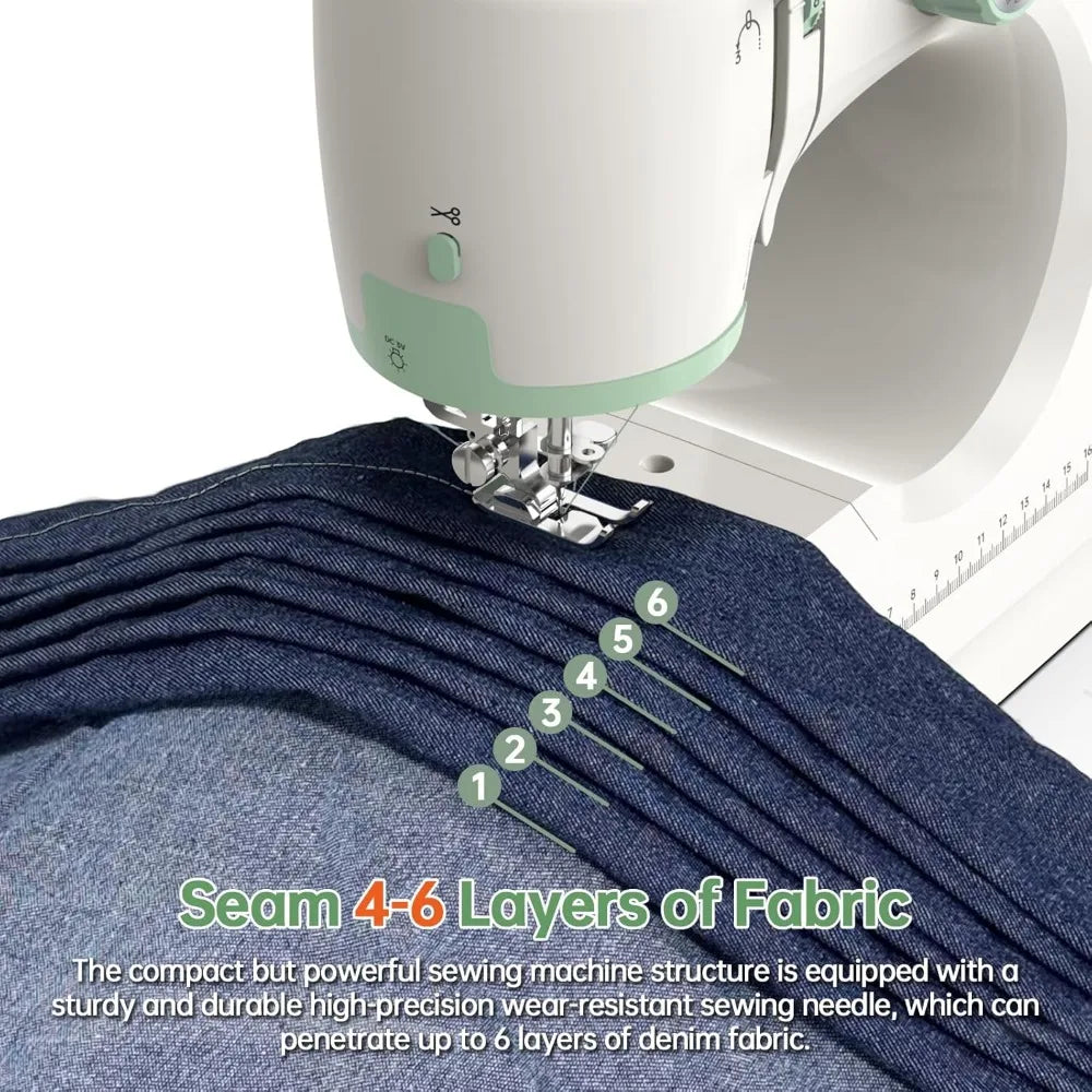 StitchMaster Pro Ballet Twin Needle Sewing Machine