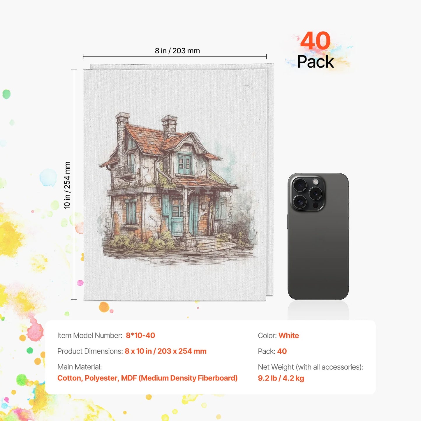 SucceBuy Canvas Boards Painting Canvases For Artists