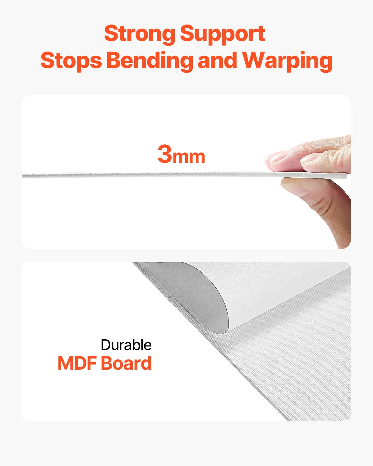 SucceBuy Canvas Boards Painting Canvases For Artists