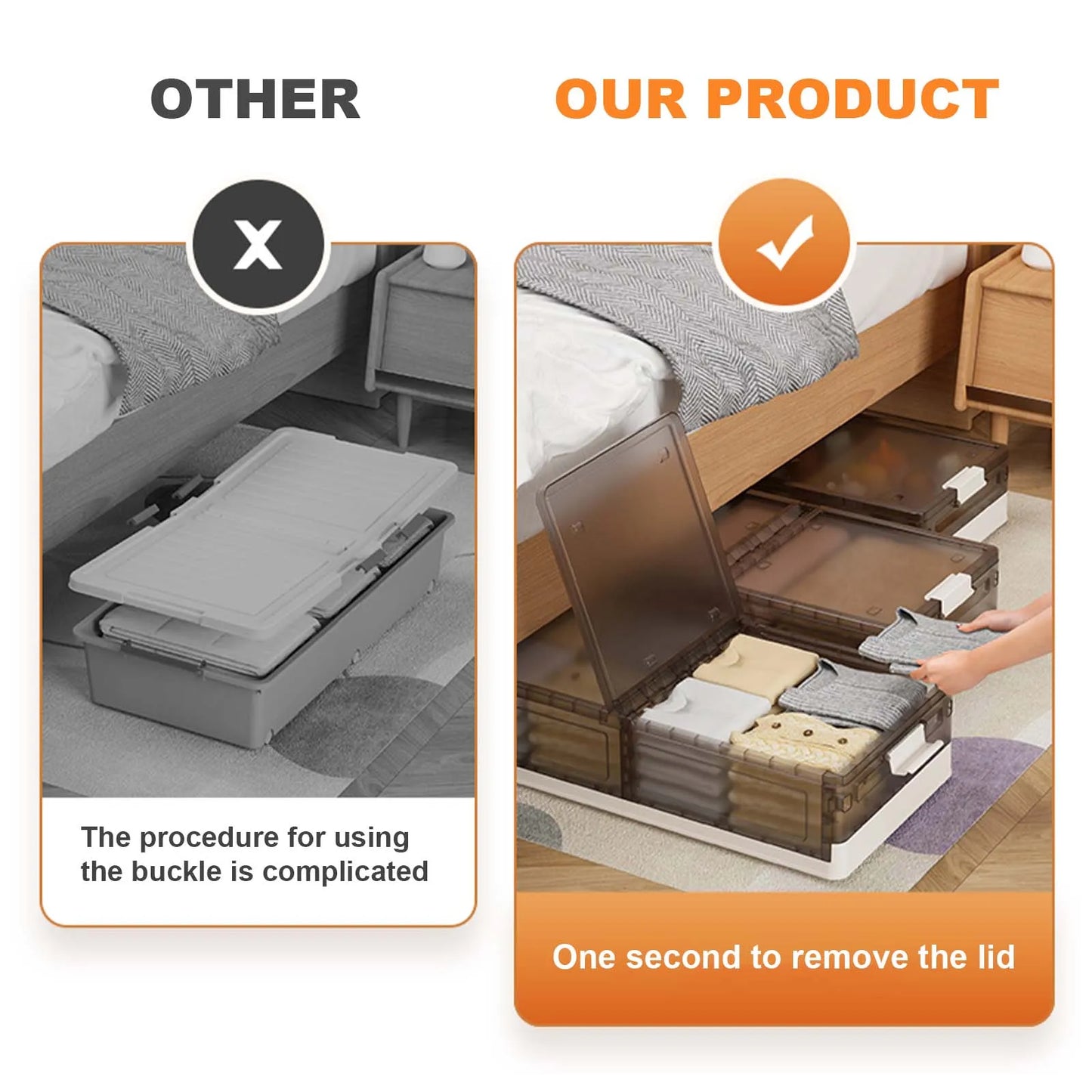 CN Guangdong Underbed Storage Box With Wheels Dust Proof