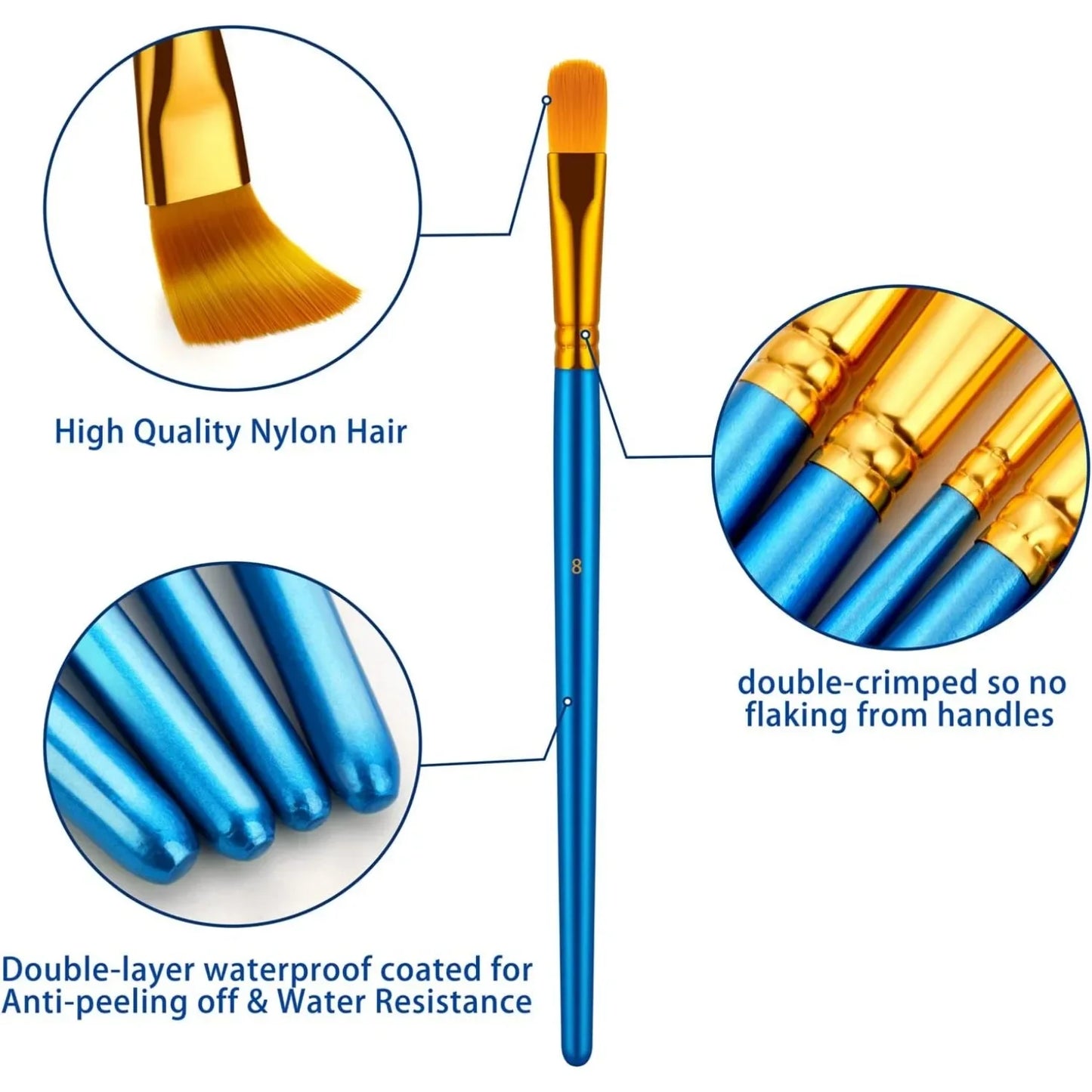 Handle Two Pack Paint Brushes for Oil Watercolor and Acrylic