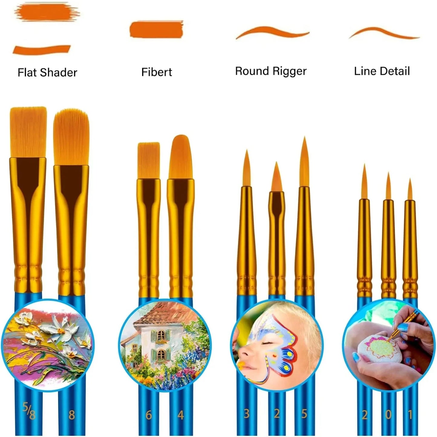 Handle Two Pack Paint Brushes for Oil Watercolor and Acrylic