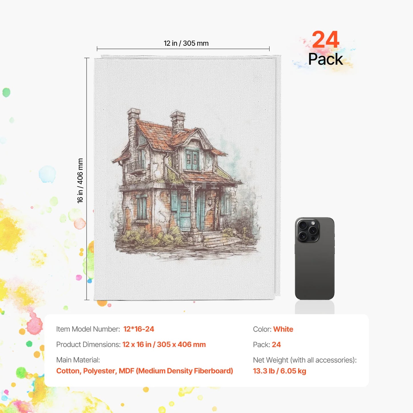 SucceBuy Canvas Boards Painting Canvases For Artists