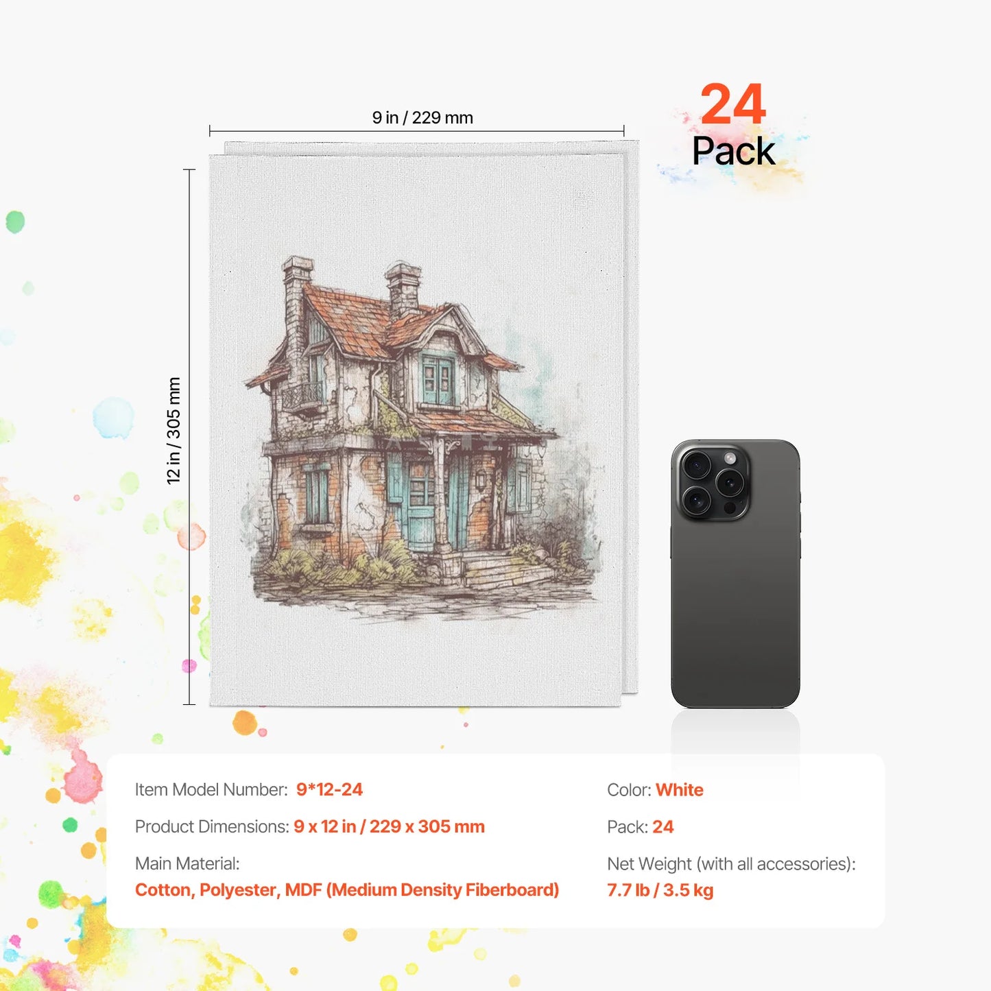 SucceBuy Canvas Boards Painting Canvases For Artists