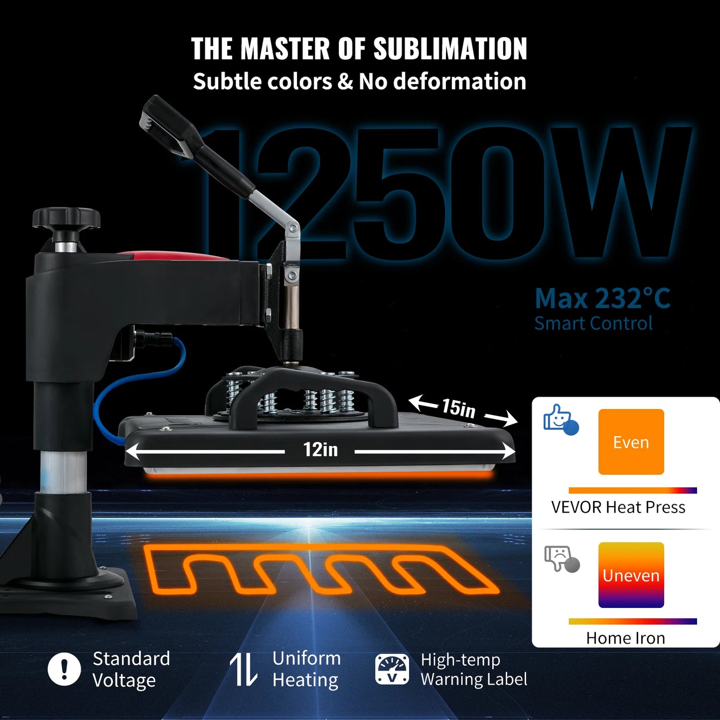 SucceBuy 5-in-1 Heat Press Machine with Digital Temperature Control