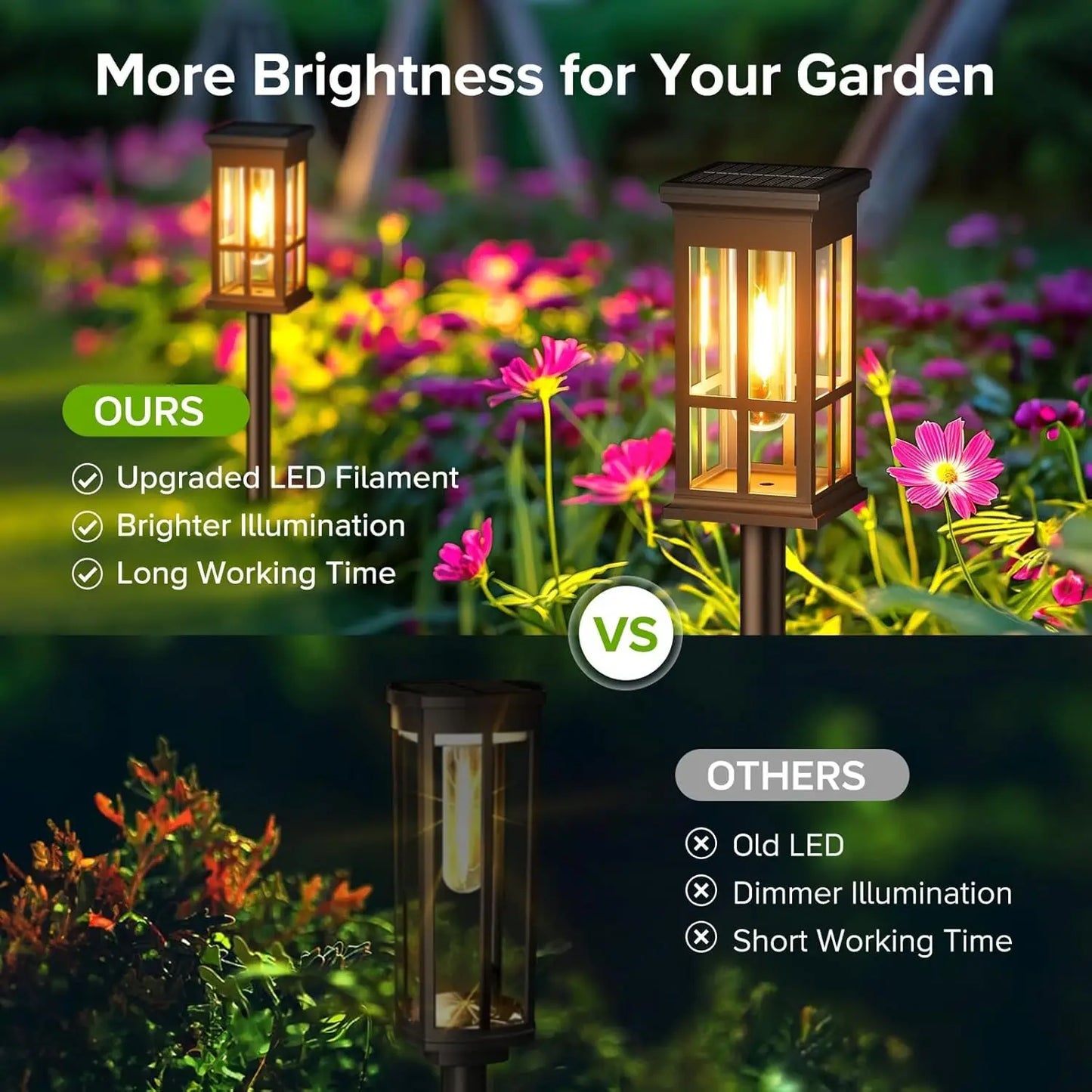 KPSTEK Solar Pathway Lights Pack Patio Sidewalk Outdoor