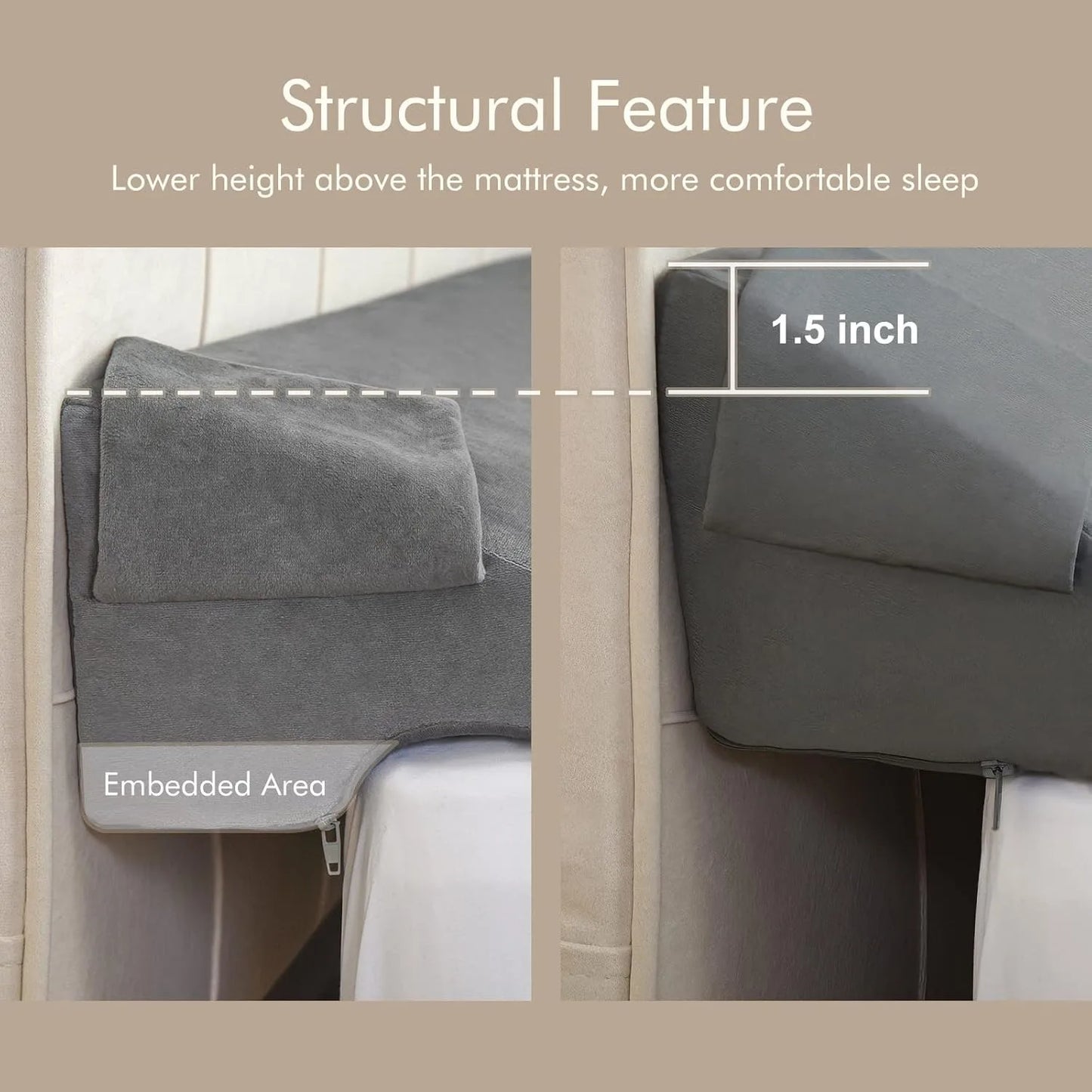 Breez Retail Therapy Wedge Pillow For Headboard Gap Filler